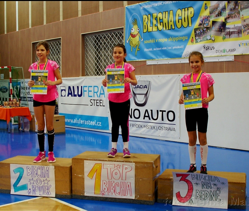 blecha cup 2019 jednotlivci